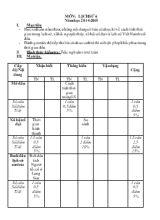 Đề thi Môn  lịch sử 6 năm học 2014-2015